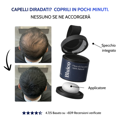DensiPro | Bluico